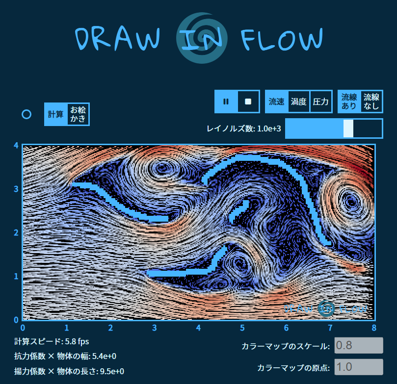 アプリのスナップショット